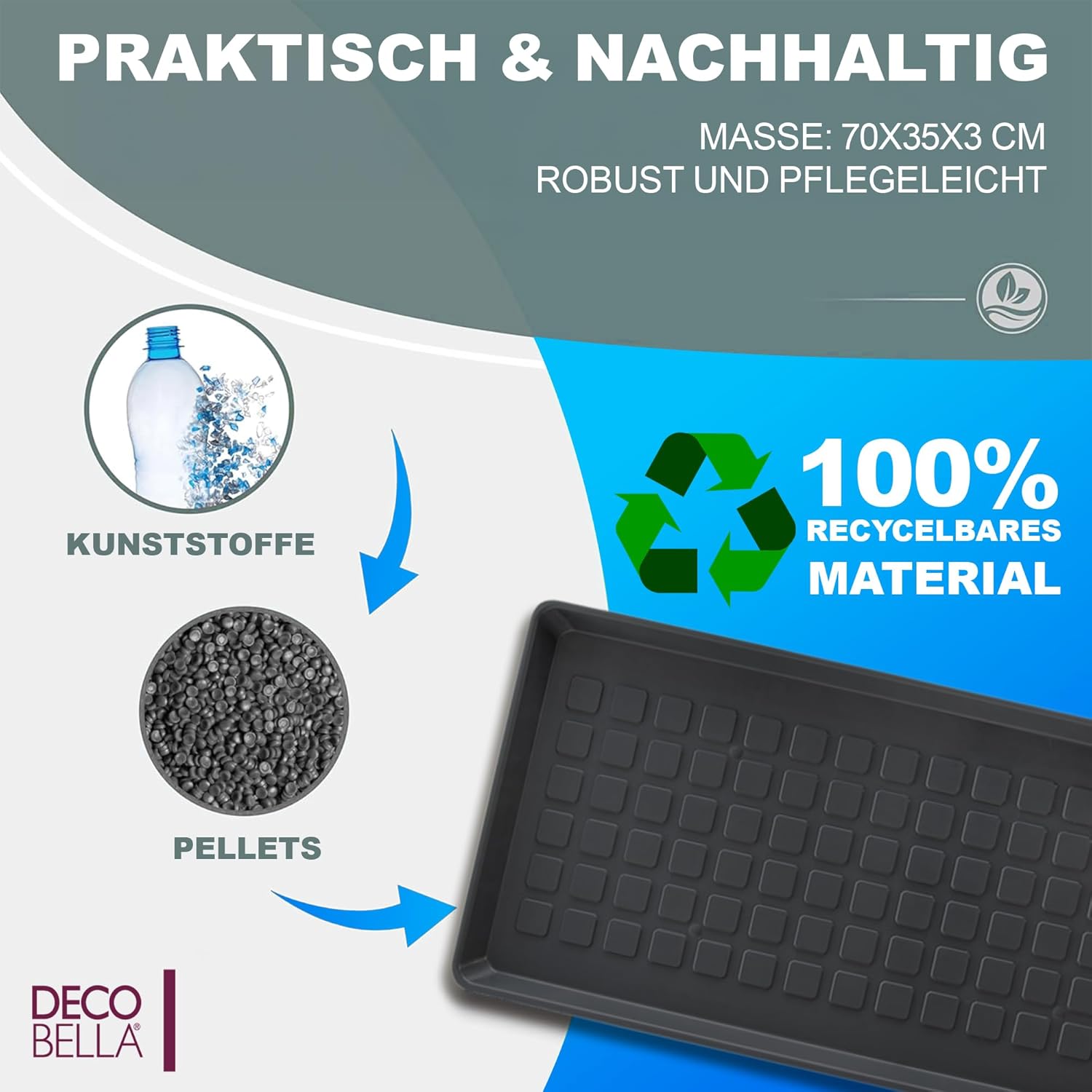 Recycelbares Material und Maße